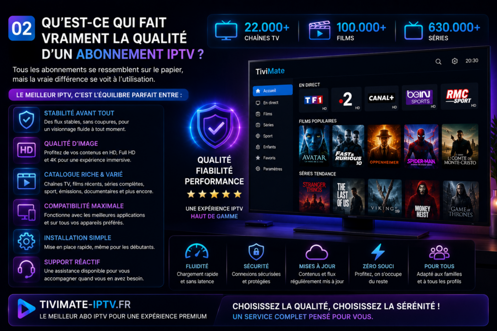 Meilleur abonnement IPTV