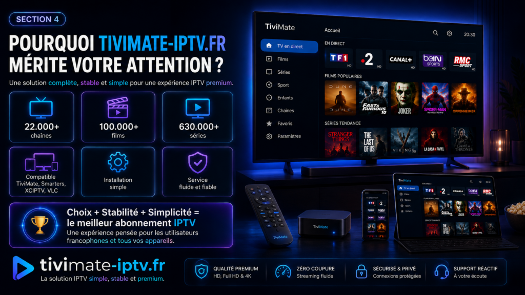 Meilleur abonnement IPTV
